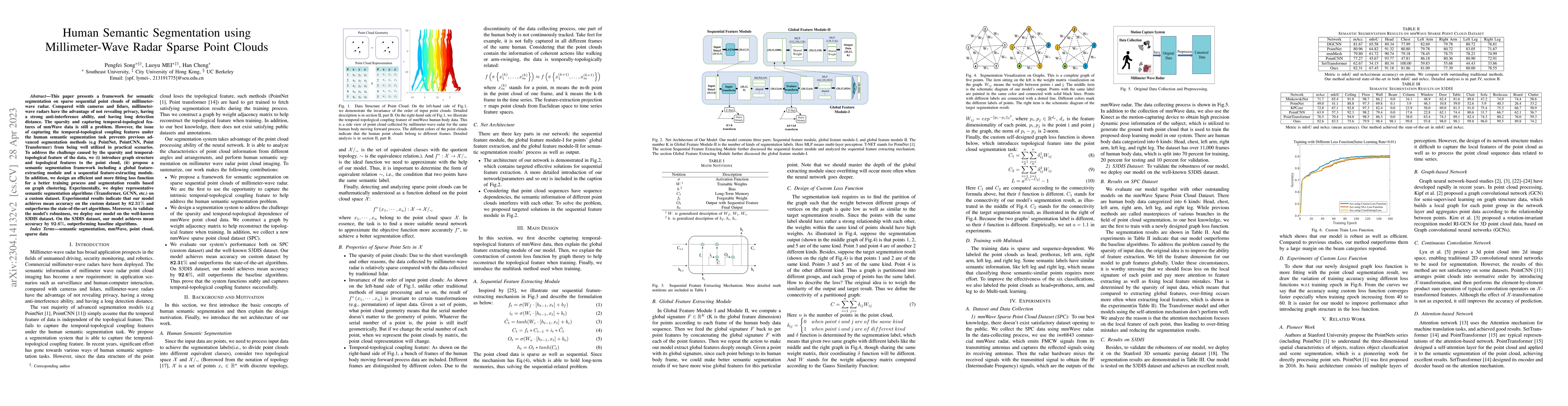 Thumbnail for Human Semantic Segmentation using Millimeter-Wave Radar Sparse Point
  Clouds