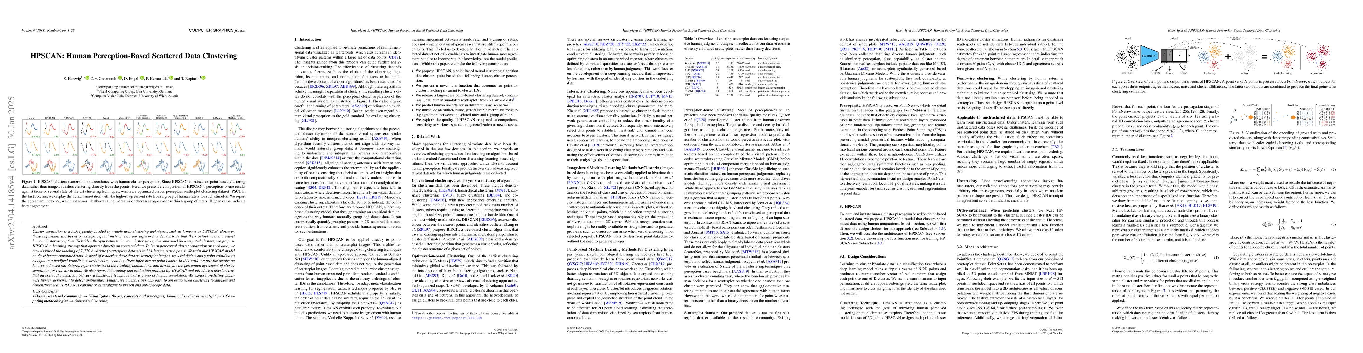 Thumbnail for ClusterNet: A Perception-Based Clustering Model for Scattered Data