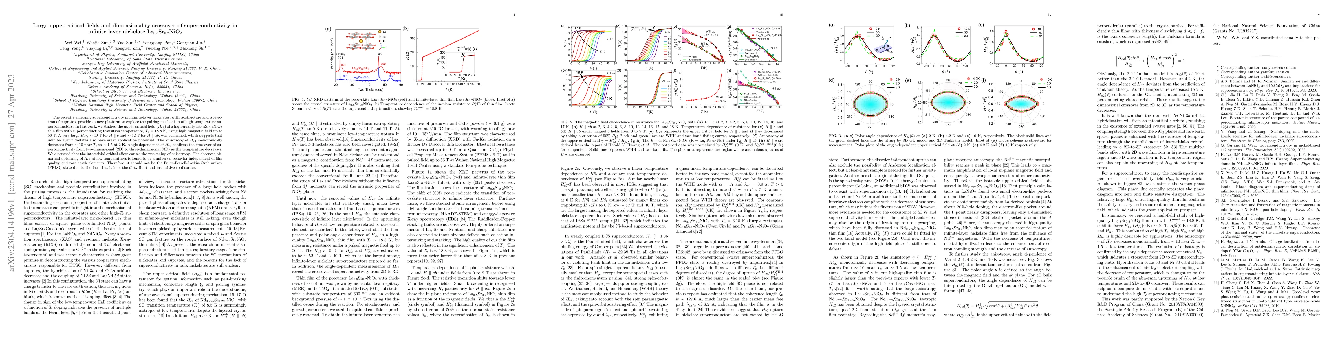 Thumbnail for Large upper critical fields and dimensionality crossover of
  superconductivity in infinite-layer nickelate La$_{0.8}$Sr$_{0.2}$NiO$_{2}$