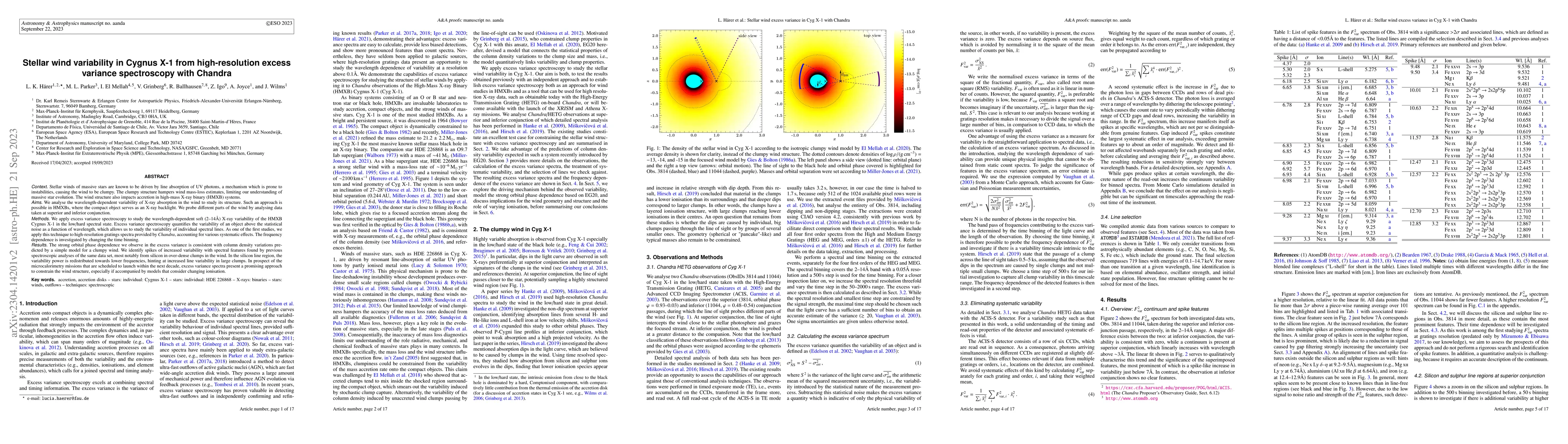 Thumbnail for Stellar wind variability in Cygnus X-1 from high-resolution excess
  variance spectroscopy with Chandra