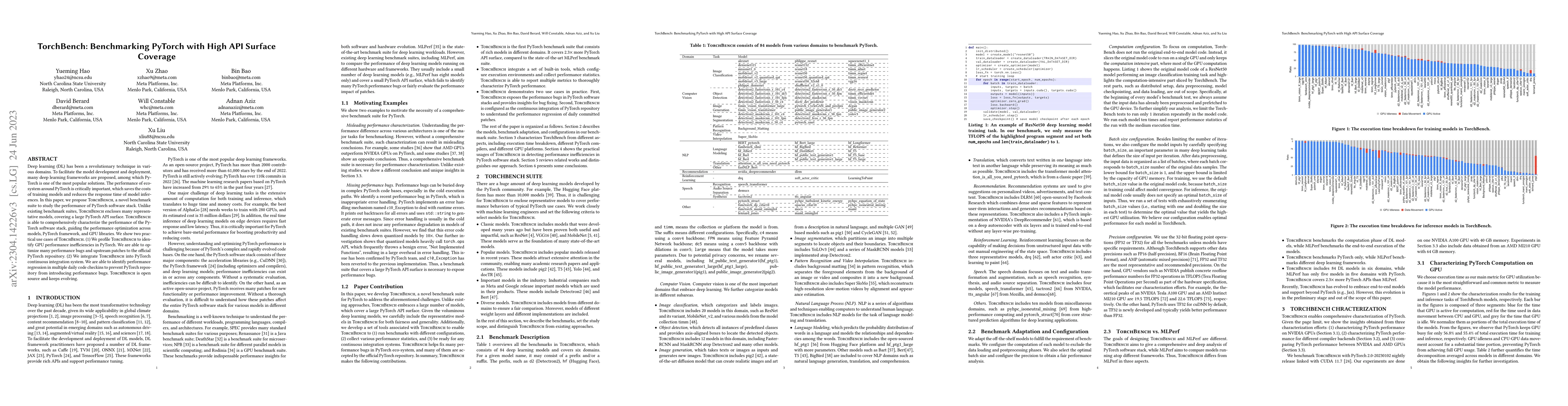 Thumbnail for TorchBench: Benchmarking PyTorch with High API Surface Coverage