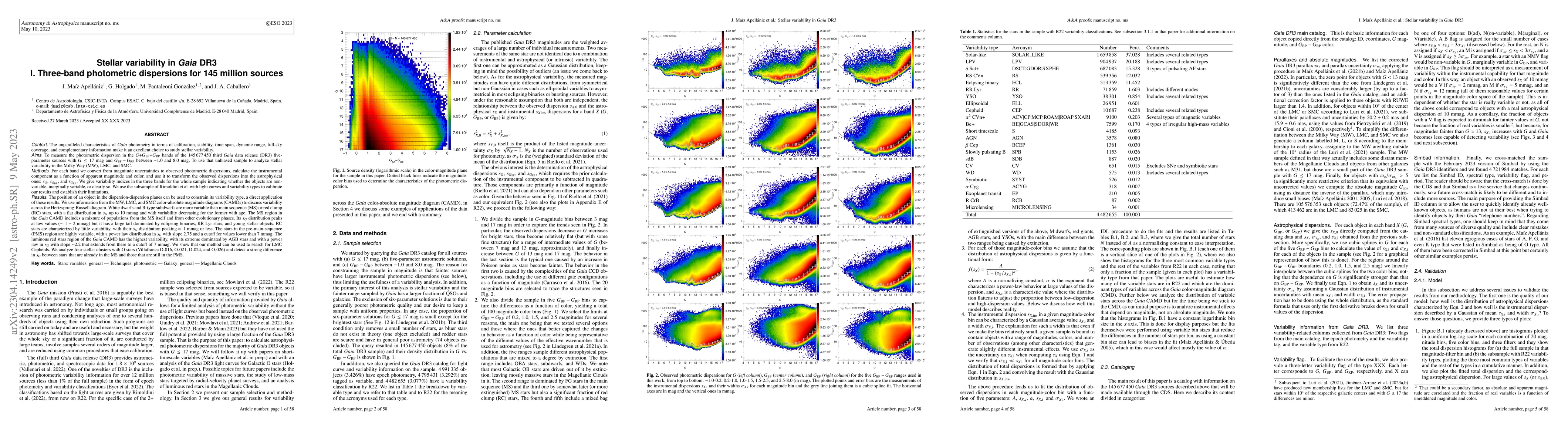 Thumbnail for Stellar variability in Gaia DR3. I. Three-band photometric dispersions
  for 145 million sources