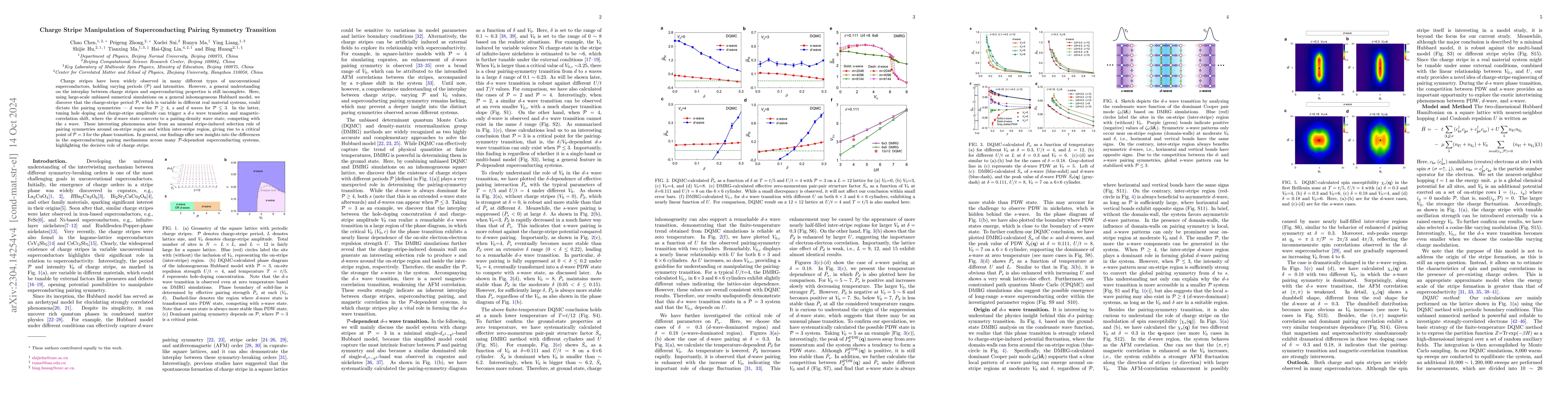Thumbnail for Charge Stripe Manipulation of Superconducting Pairing Symmetry
  Transition