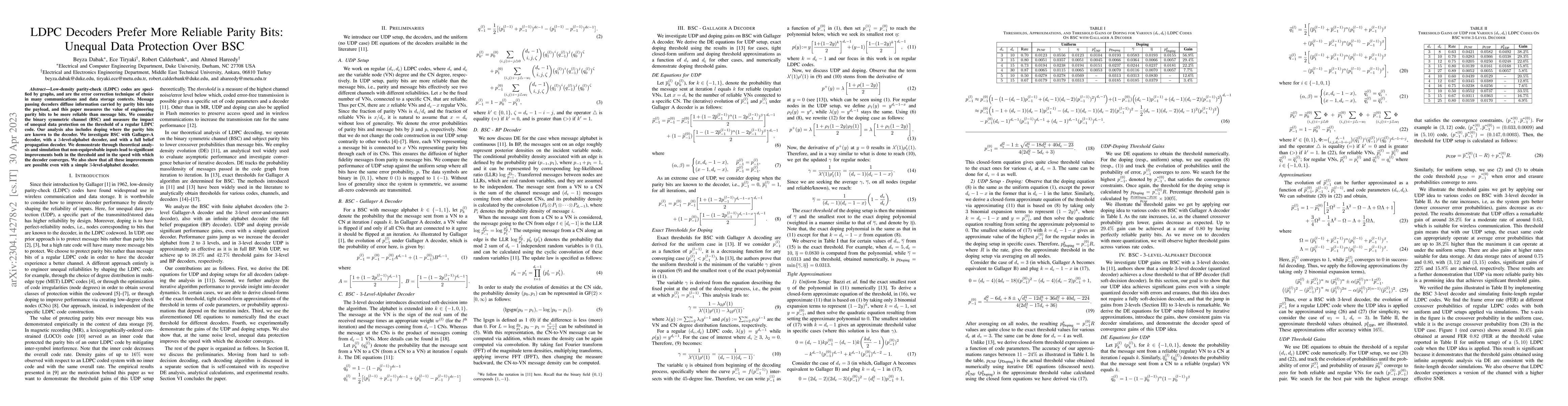 Thumbnail for LDPC Decoders Prefer More Reliable Parity Bits: Unequal Data Protection
  Over BSC