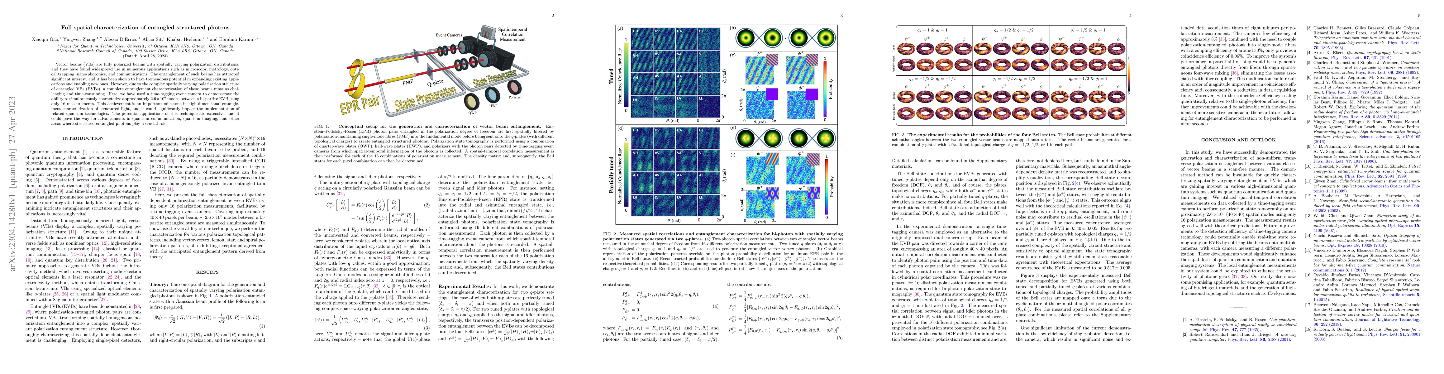 Thumbnail for Full spatial characterization of entangled structured photons