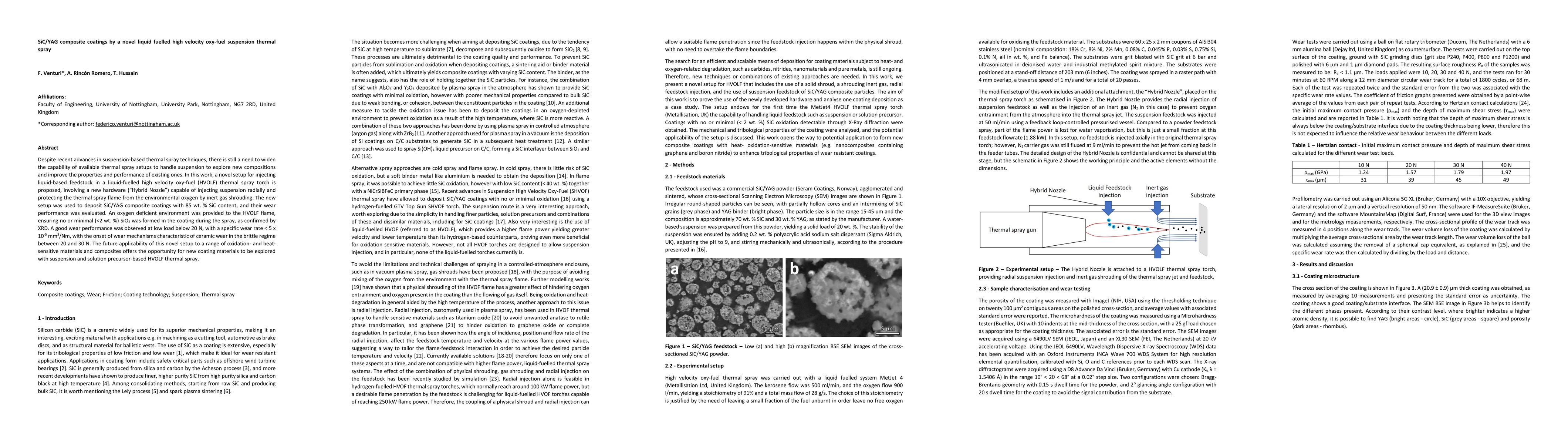 Thumbnail for SiC/YAG composite coatings by a novel liquid fuelled high velocity
  oxy-fuel suspension thermal spray