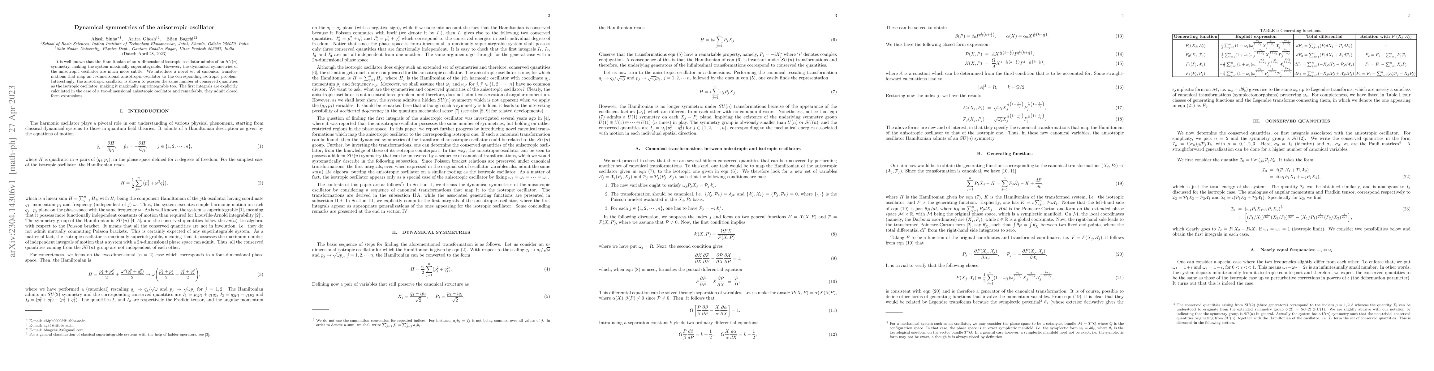 Thumbnail for Dynamical symmetries of the anisotropic oscillator