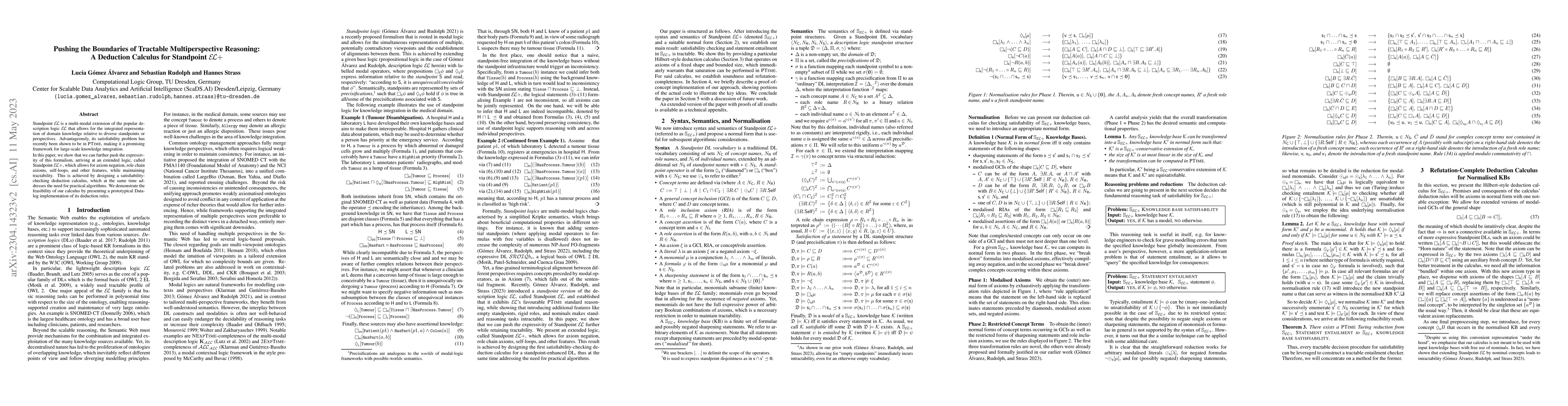 Thumbnail for Pushing the Boundaries of Tractable Multiperspective Reasoning: A
  Deduction Calculus for Standpoint EL+