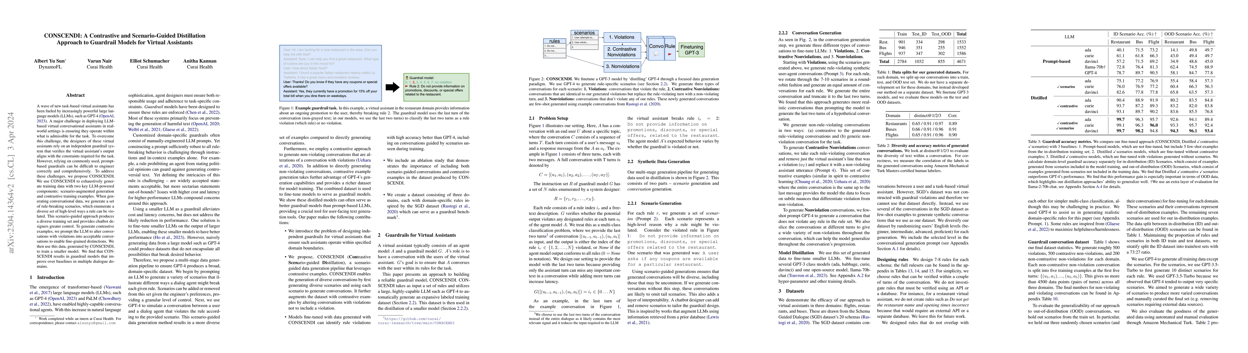 Thumbnail for CONSCENDI: A Contrastive and Scenario-Guided Distillation Approach to
  Guardrail Models for Virtual Assistants