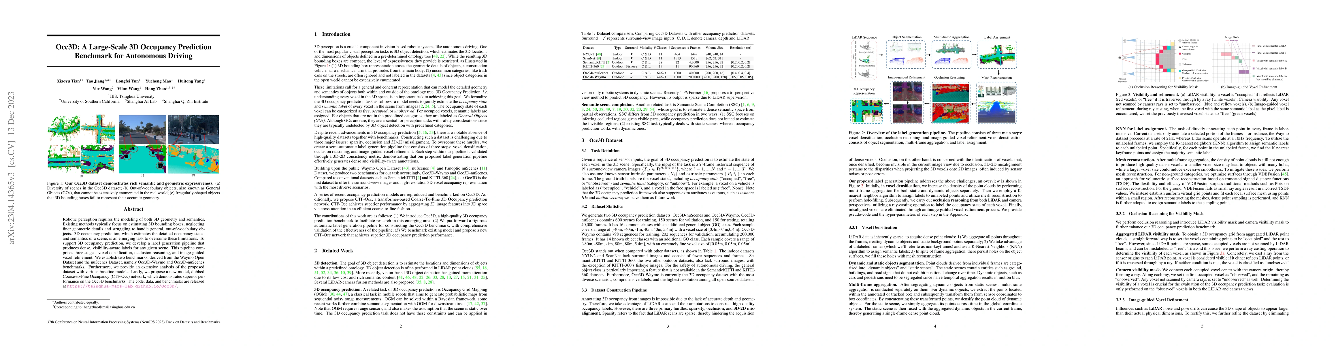 Thumbnail for Occ3D: A Large-Scale 3D Occupancy Prediction Benchmark for Autonomous
  Driving
