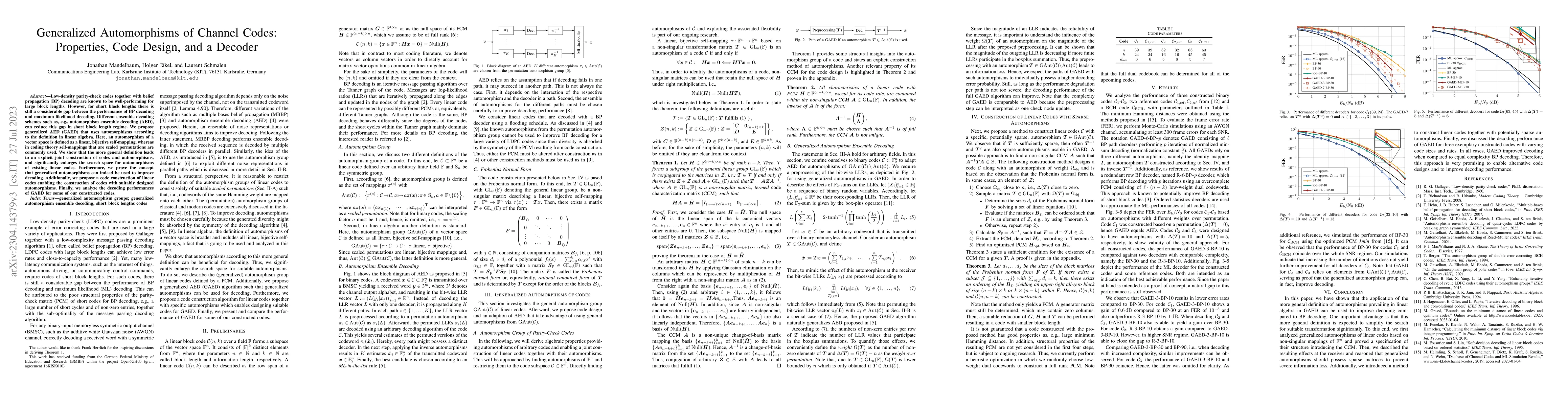 Thumbnail for Generalized Automorphisms of Channel Codes: Properties, Code Design, and
  a Decoder