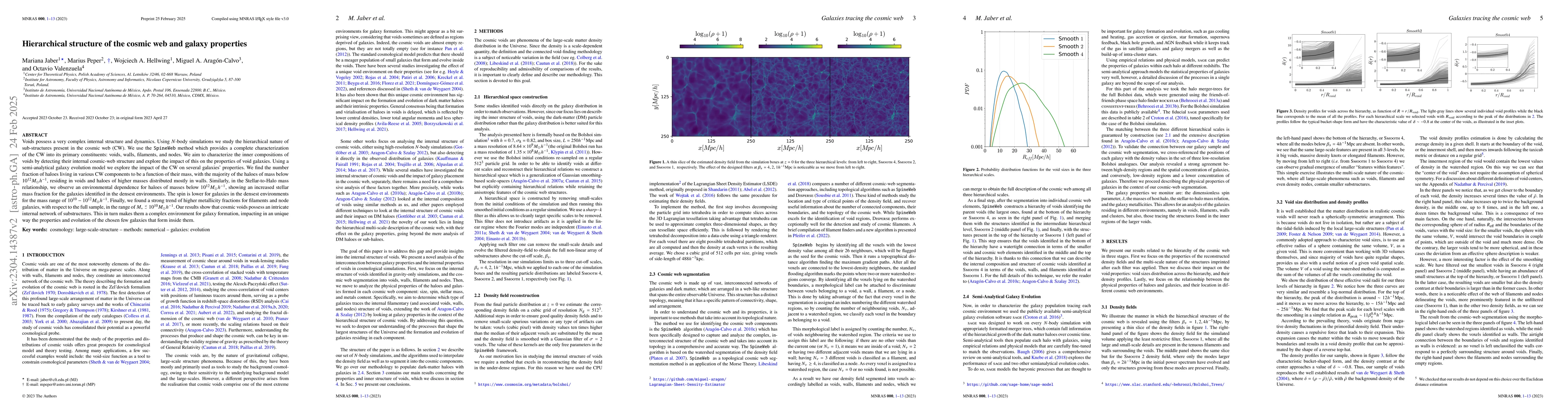 Thumbnail for Hierarchical structure of the cosmic web and galaxy properties