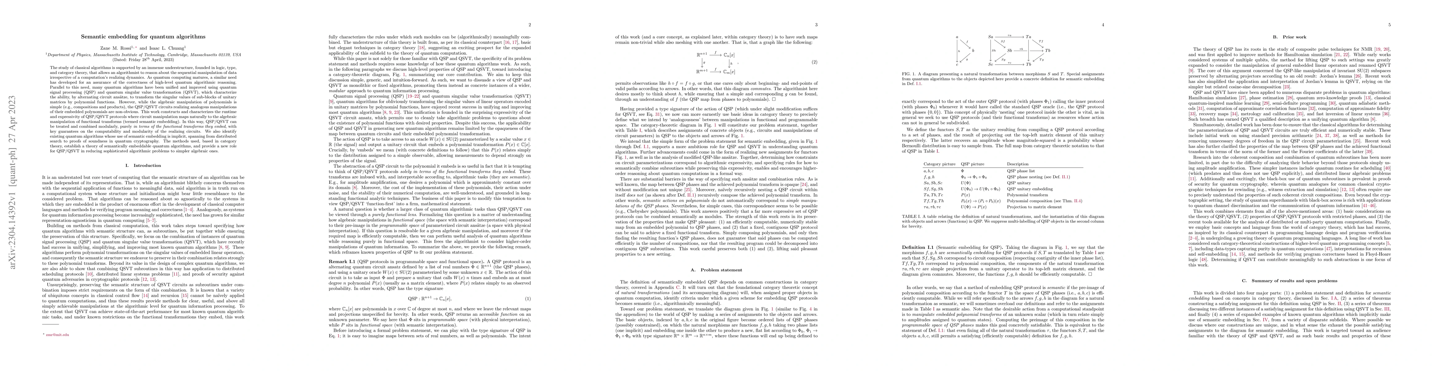 Thumbnail for Semantic embedding for quantum algorithms