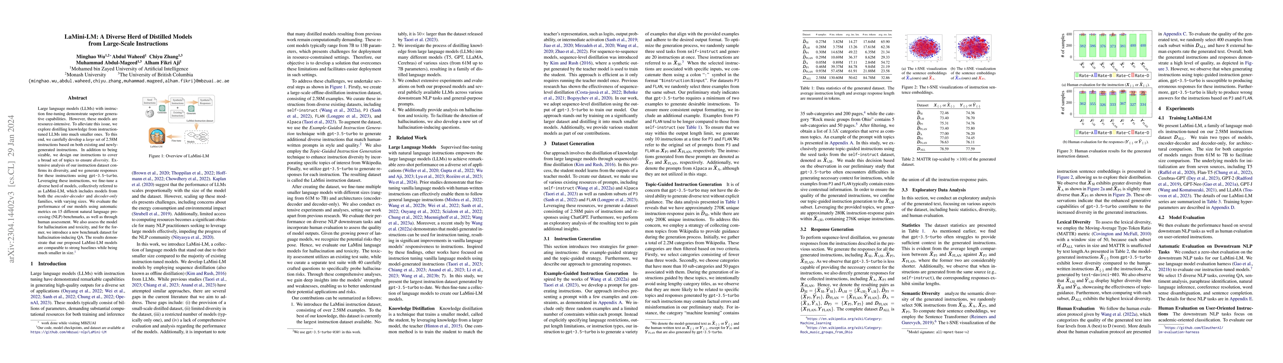 Thumbnail for LaMini-LM: A Diverse Herd of Distilled Models from Large-Scale
  Instructions
