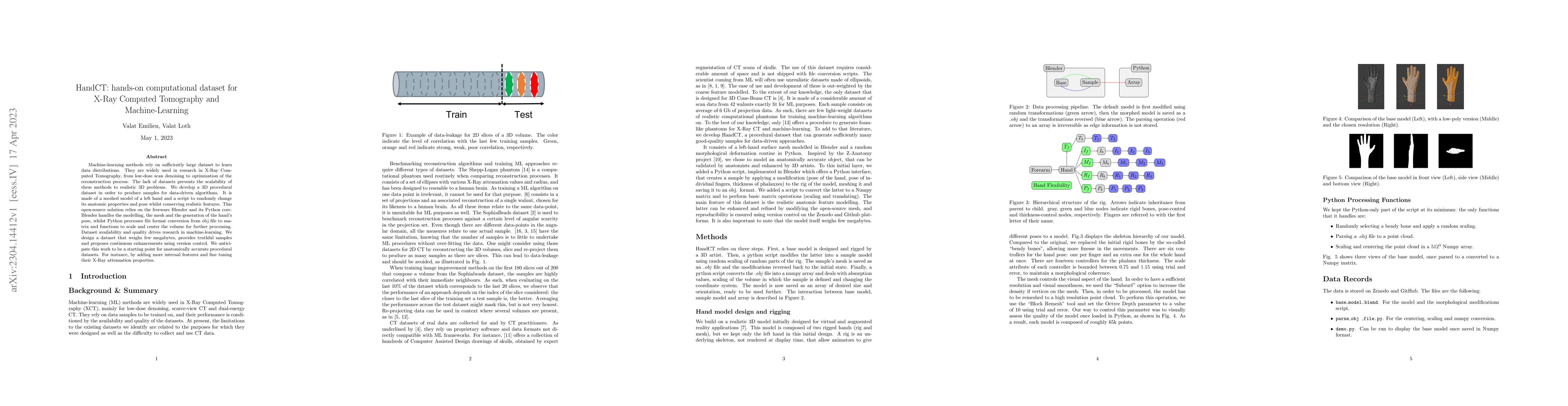 Thumbnail for HandCT: hands-on computational dataset for X-Ray Computed Tomography and
  Machine-Learning