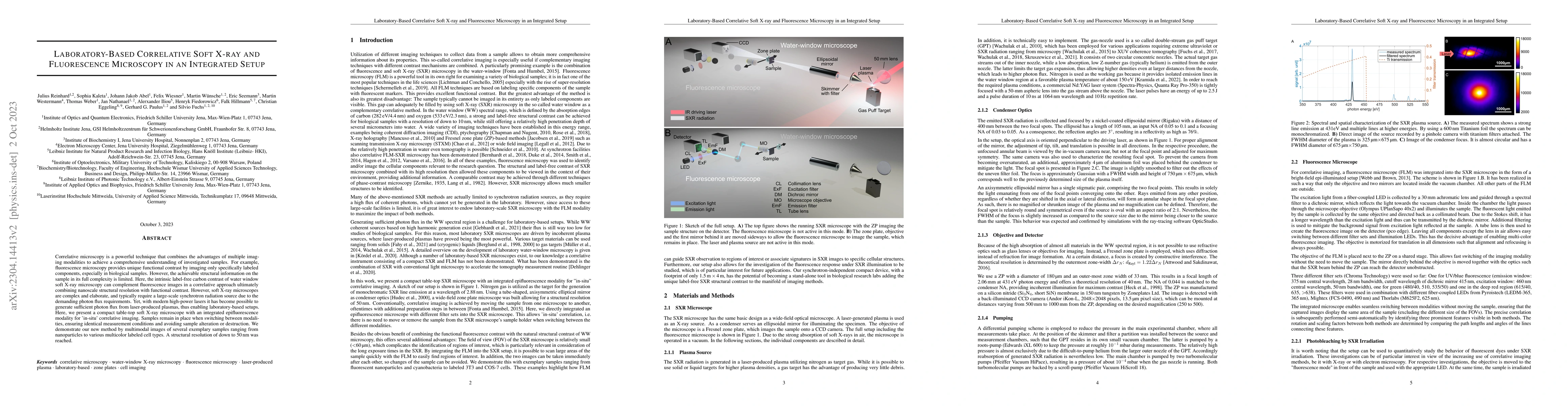 Thumbnail for Laboratory-Based Correlative Soft X-ray and Fluorescence Microscopy in
  an Integrated Setup