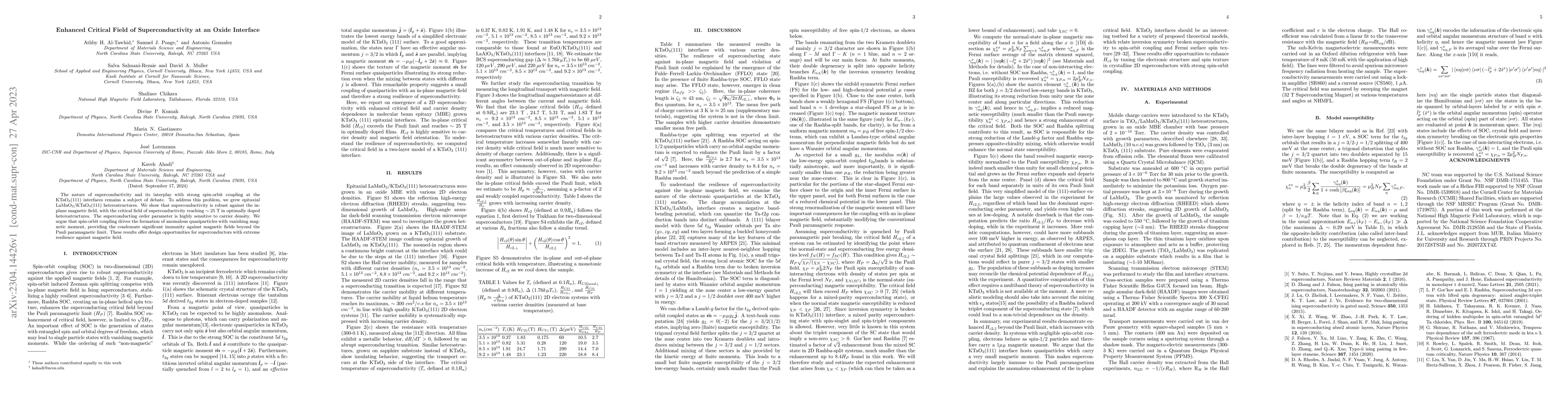 Thumbnail for Enhanced Critical Field of Superconductivity at an Oxide Interface