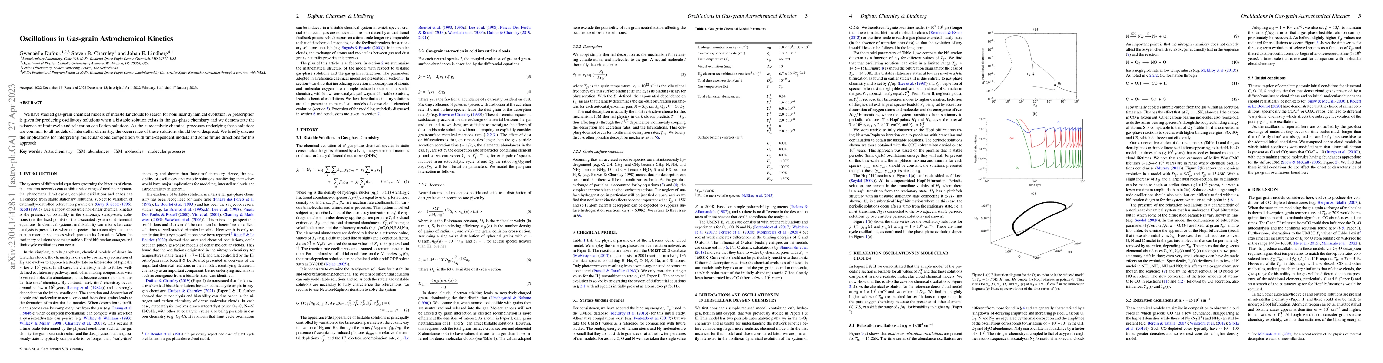 Thumbnail for Oscillations in Gas-grain Astrochemical Kinetics