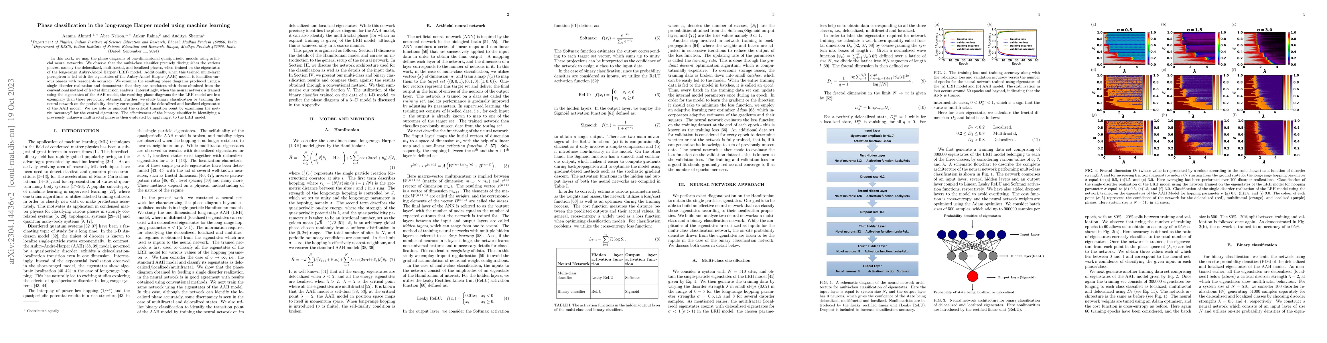 Thumbnail for Phase classification in the long-range Harper model using machine
  learning