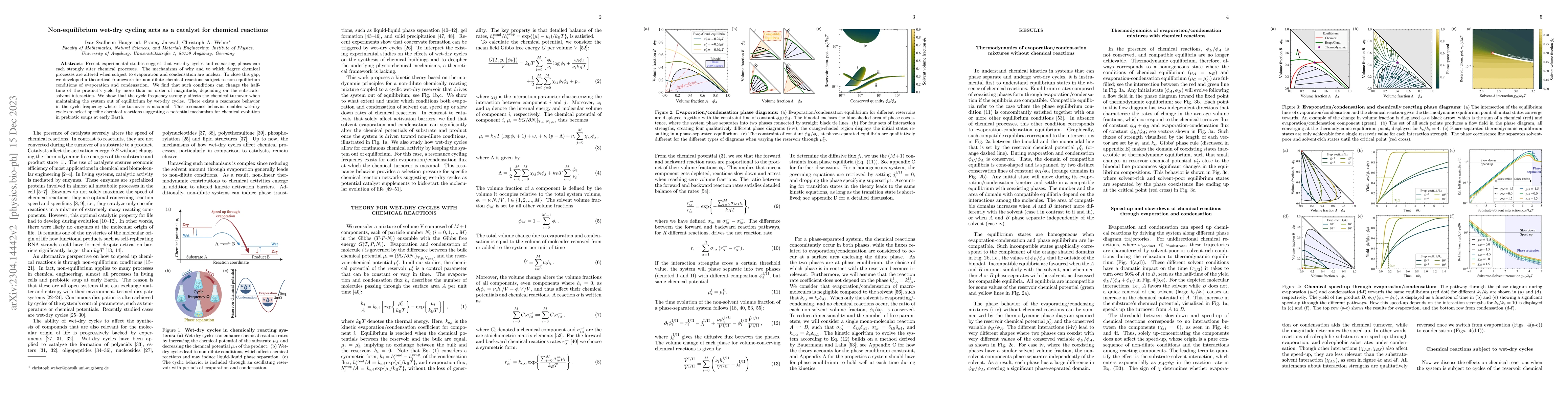 Thumbnail for Non-equilibrium wet-dry cycling acts as a catalyst for chemical
  reactions