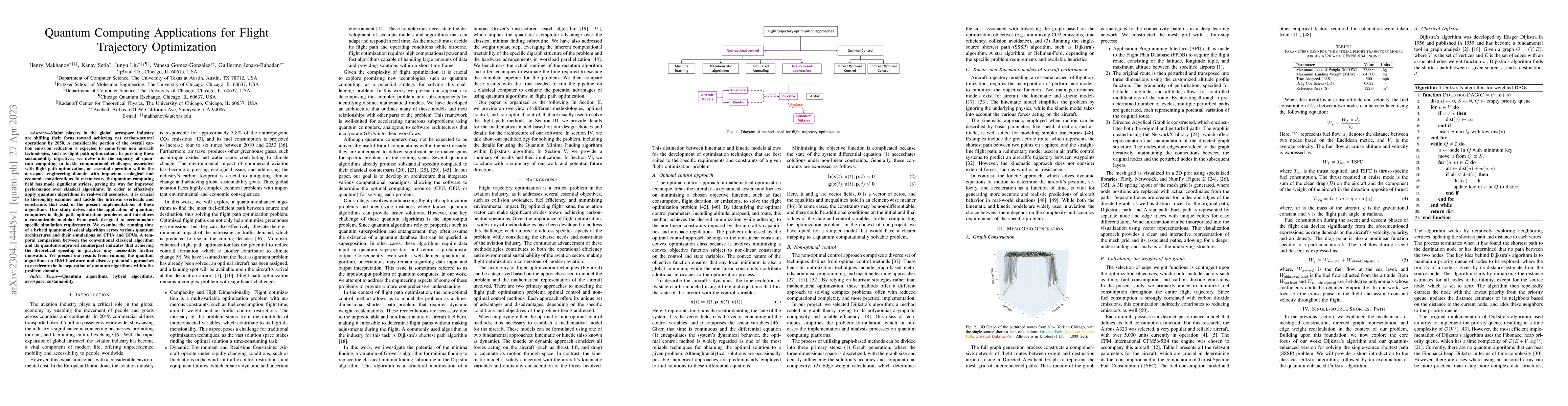 Thumbnail for Quantum Computing Applications for Flight Trajectory Optimization
