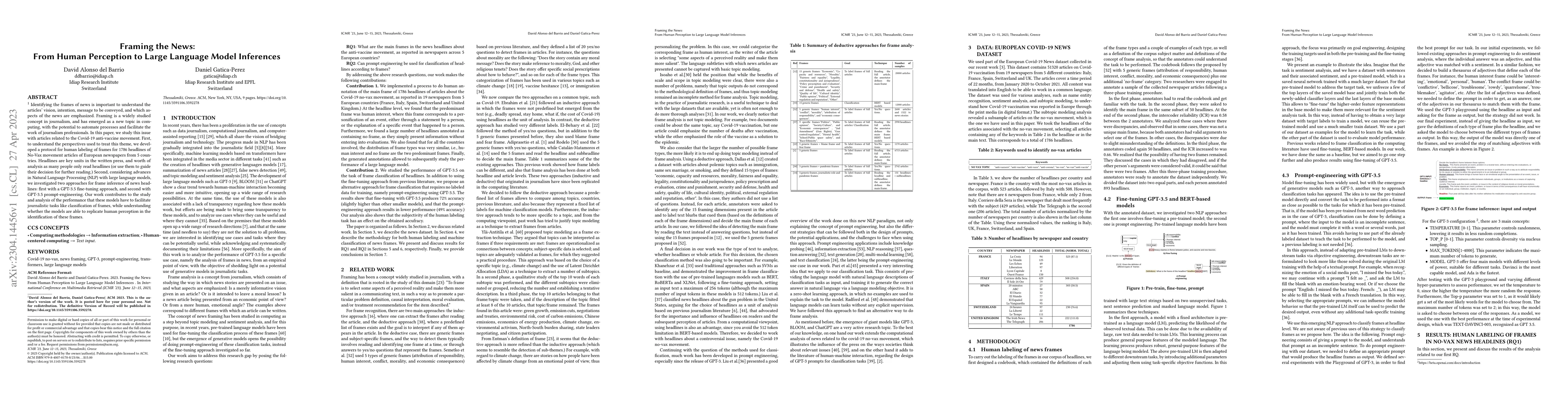 Thumbnail for Framing the News:From Human Perception to Large Language Model
  Inferences