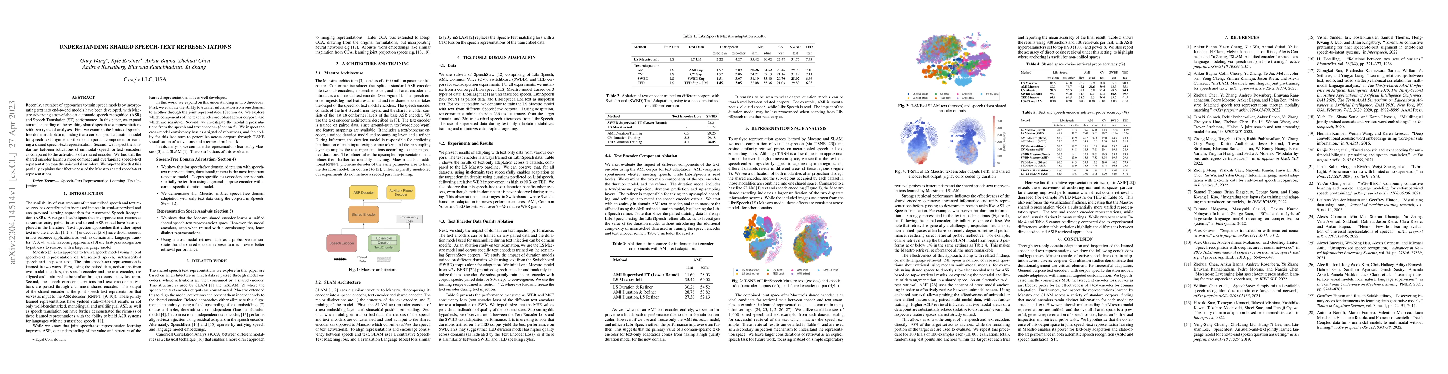 Thumbnail for Understanding Shared Speech-Text Representations