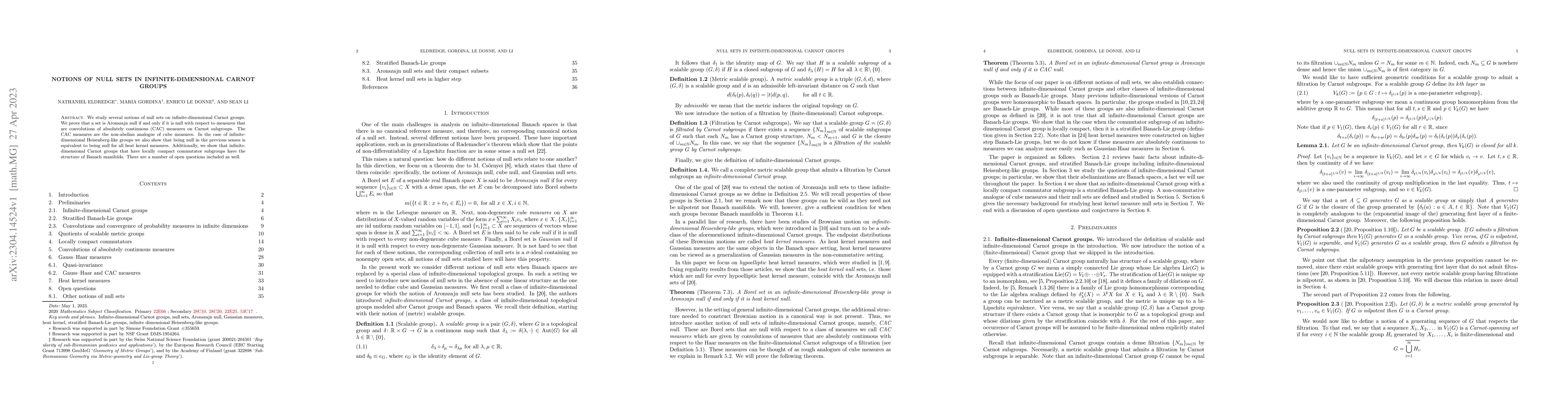 Thumbnail for Notions of null sets in infinite-dimensional Carnot groups