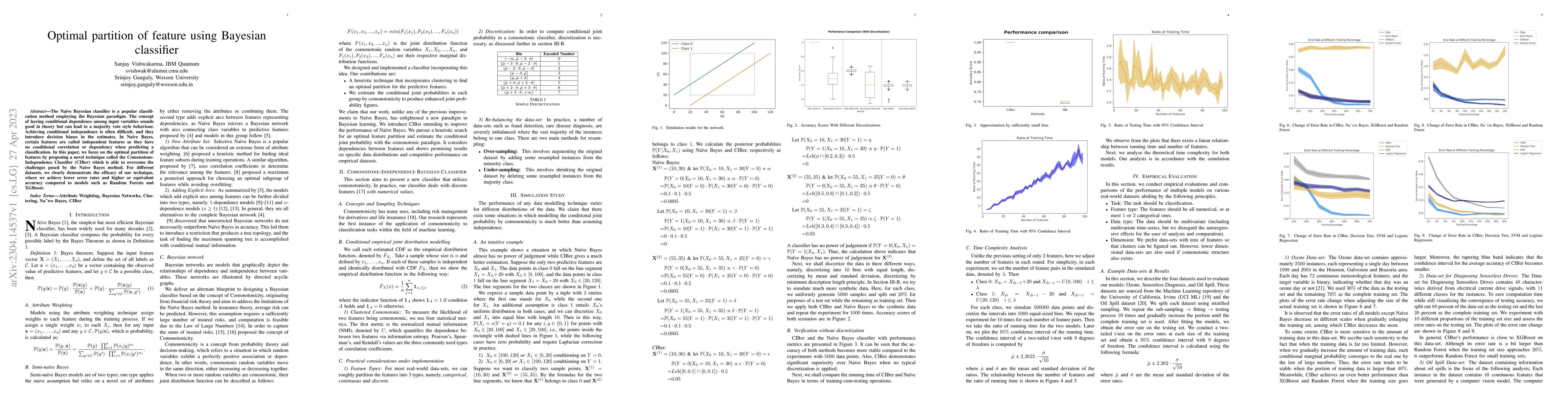 Thumbnail for Optimal partition of feature using Bayesian classifier
