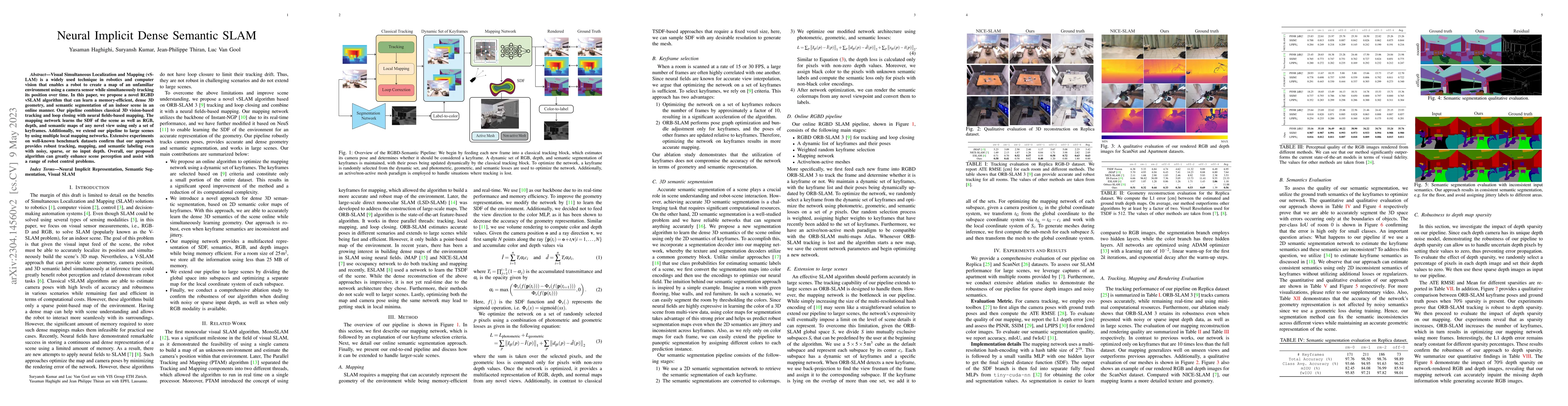 Thumbnail for Neural Implicit Dense Semantic SLAM