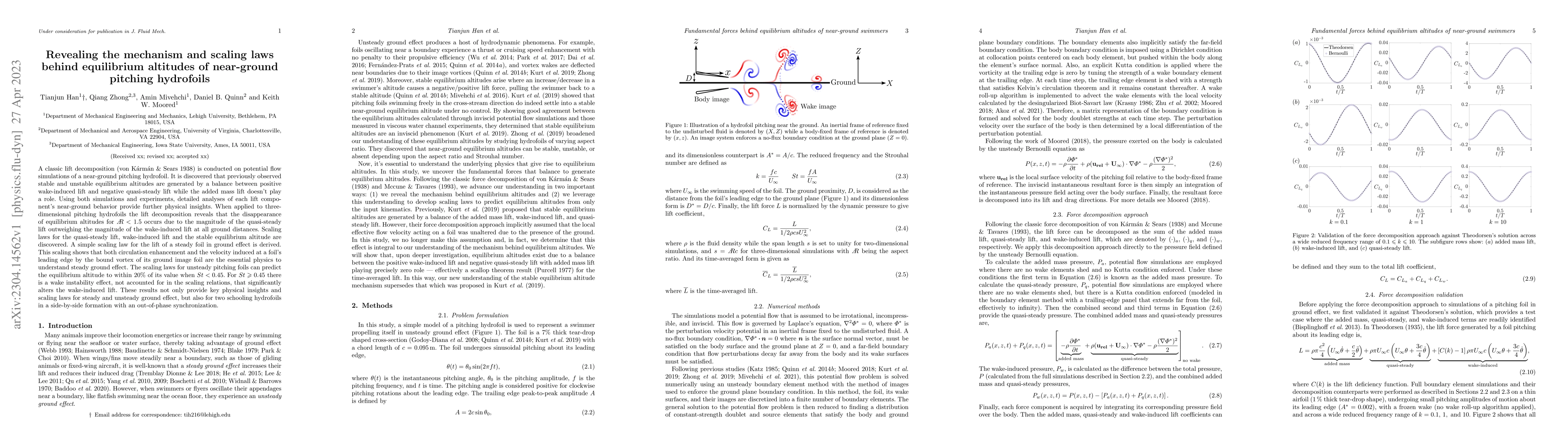Thumbnail for Revealing the mechanism and scaling laws behind equilibrium altitudes of
  near-ground pitching hydrofoils