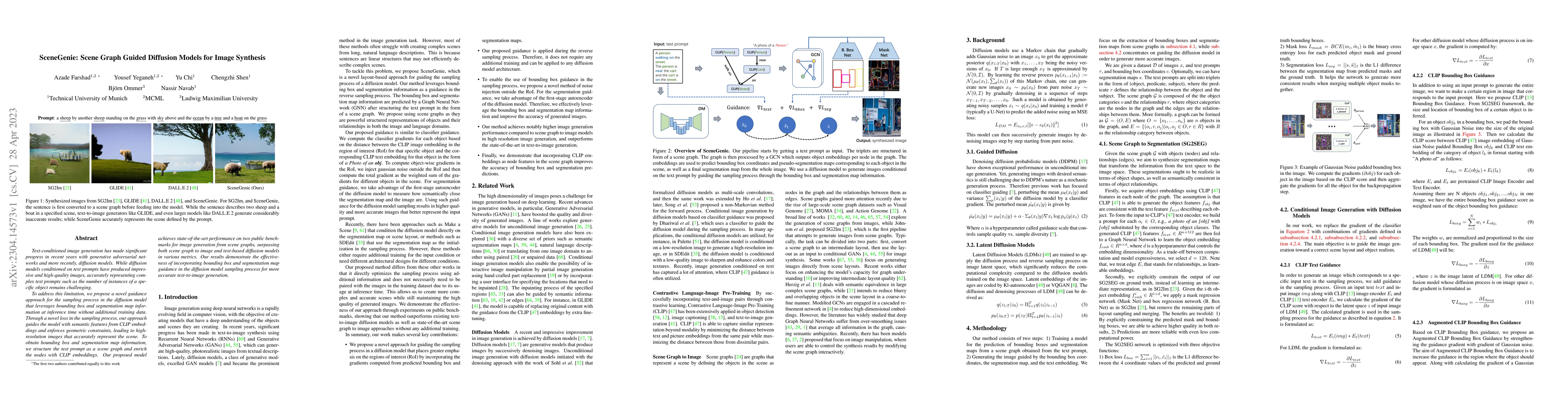 Thumbnail for SceneGenie: Scene Graph Guided Diffusion Models for Image Synthesis