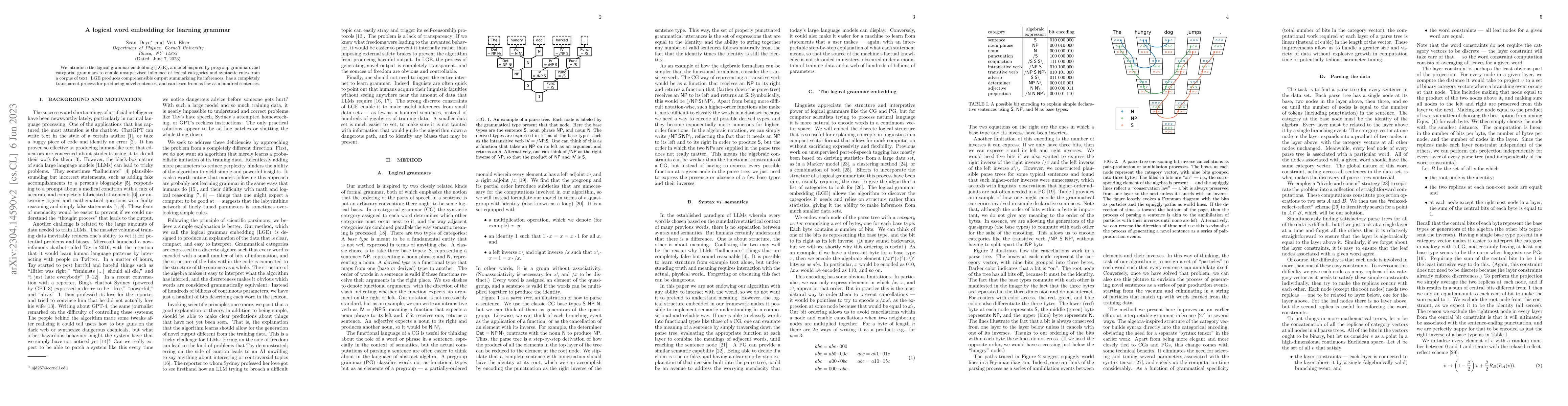 Thumbnail for A logical word embedding for learning grammar