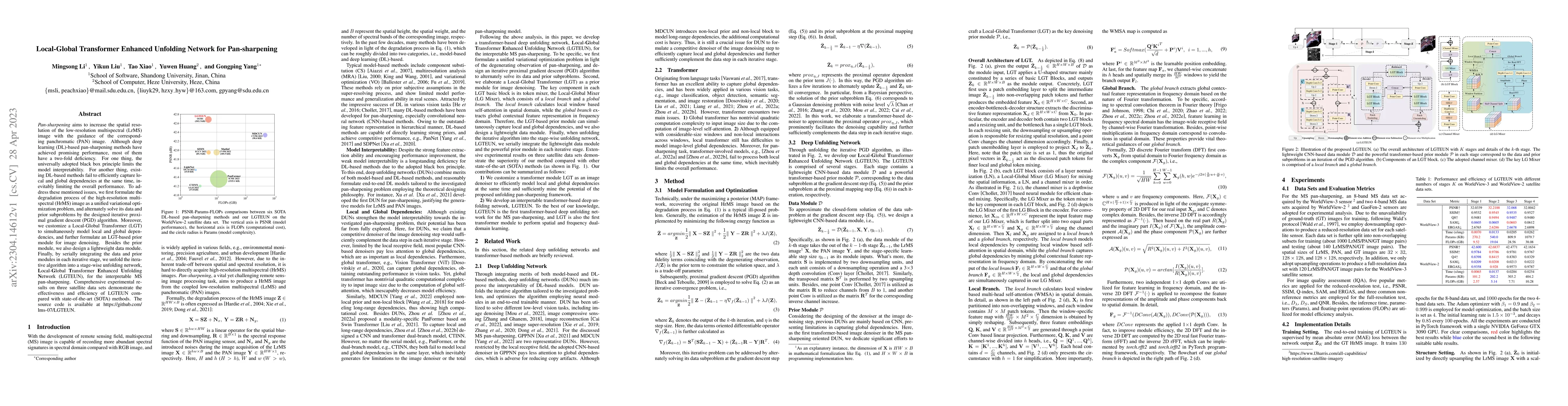 Thumbnail for Local-Global Transformer Enhanced Unfolding Network for Pan-sharpening