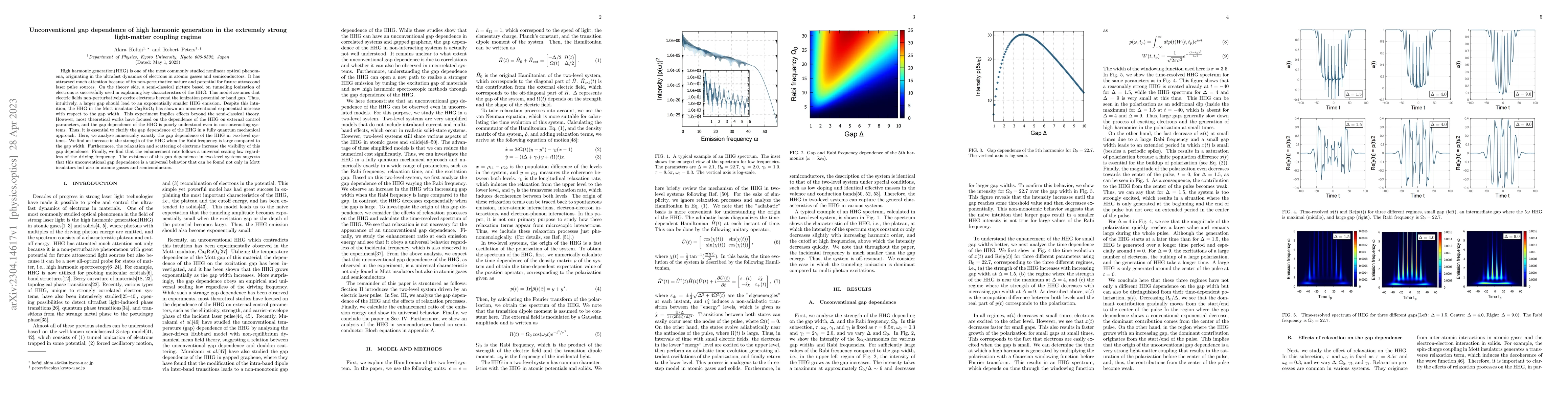 Thumbnail for Unconventional gap dependence of high harmonic generation in the
  extremely strong light-matter coupling regime