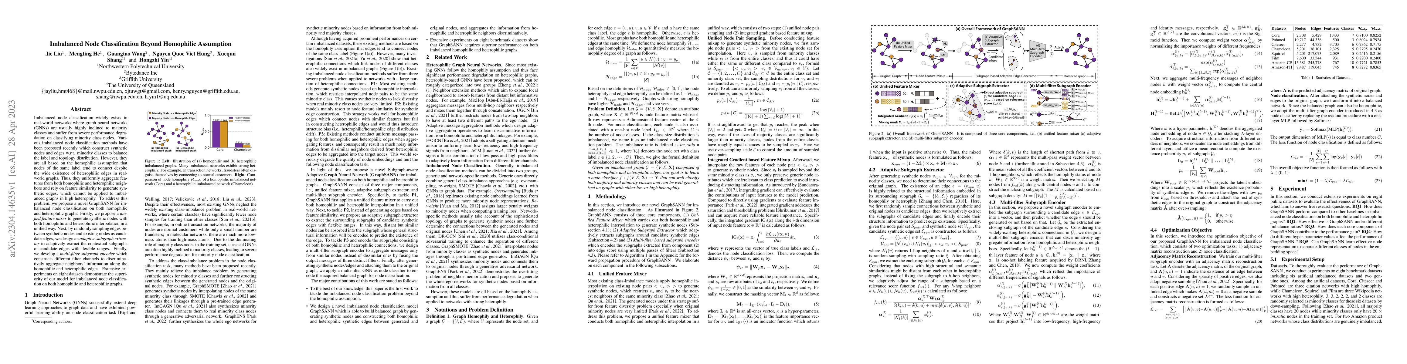 Thumbnail for Imbalanced Node Classification Beyond Homophilic Assumption