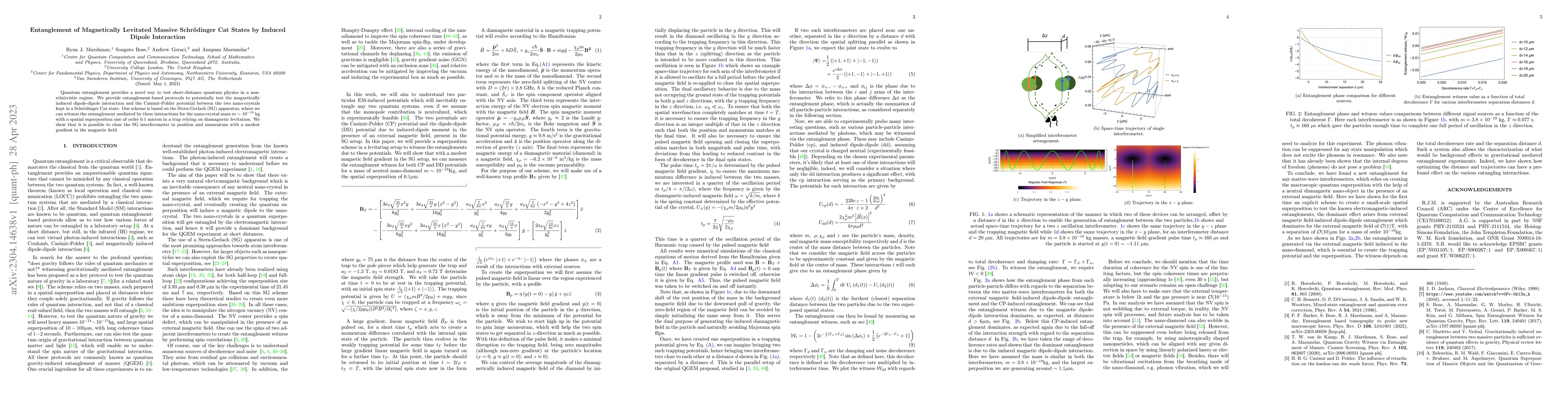 Thumbnail for Entanglement of Magnetically Levitated Massive Schr\"odinger Cat States
  by Induced Dipole Interaction