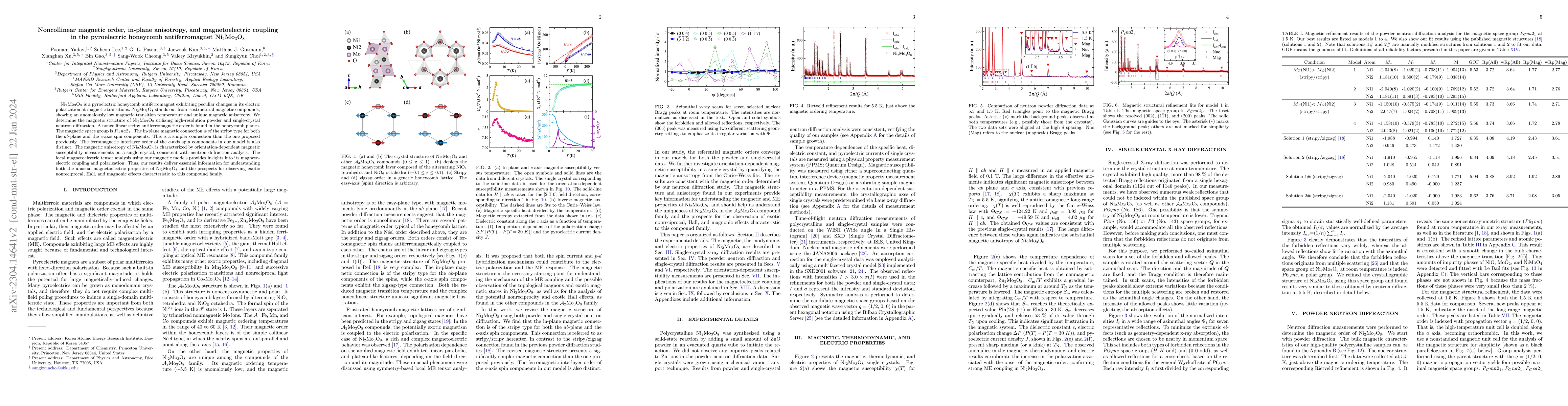 Thumbnail for Noncollinear magnetic order, in-plane anisotropy, and magnetoelectric
  coupling in a pyroelectric honeycomb antiferromagnet Ni$_{2}$Mo$_{3}$O$_{8}$