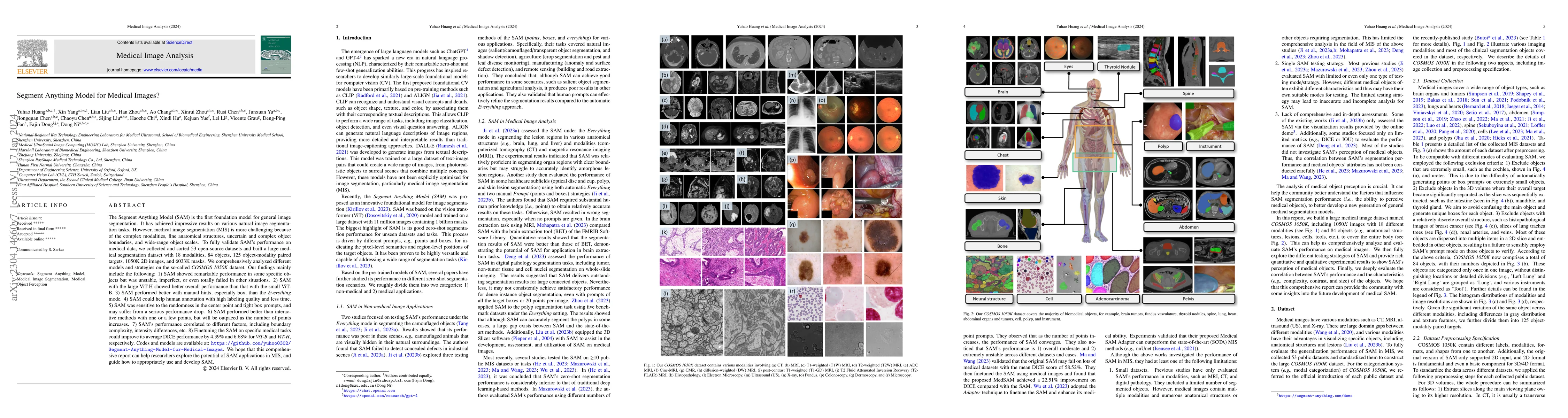 Thumbnail for Segment Anything Model for Medical Images?