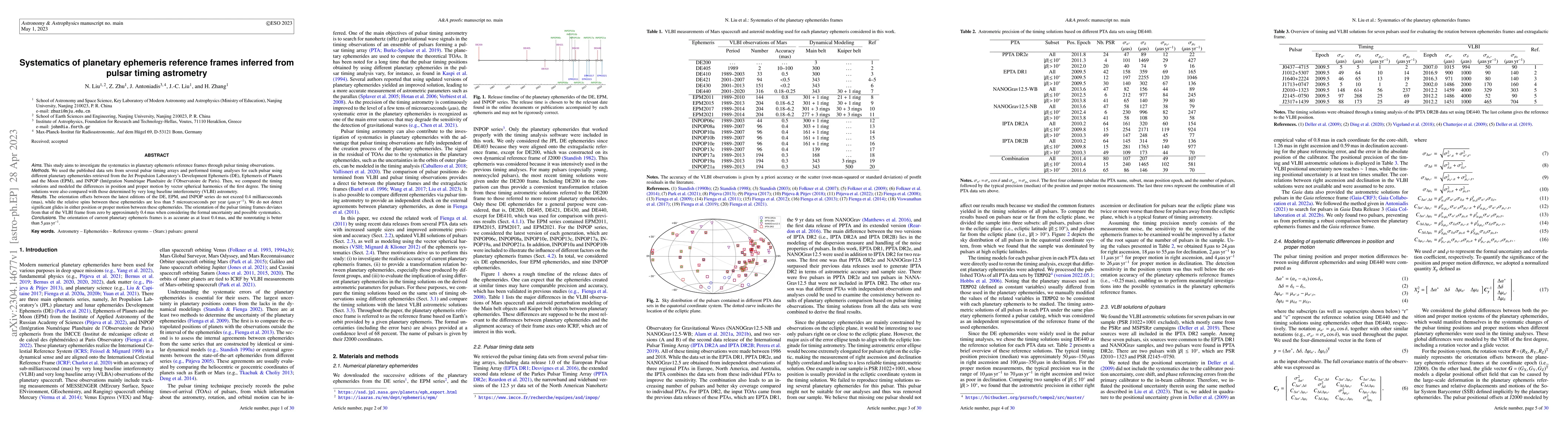 Thumbnail for Systematics of planetary ephemeris reference frames inferred from pulsar
  timing astrometry