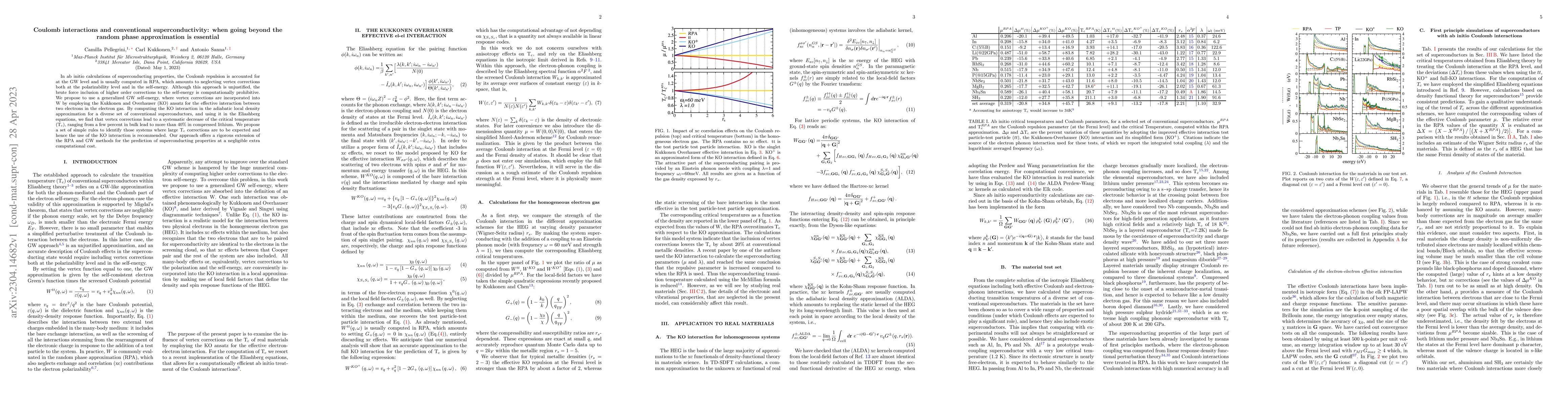 Thumbnail for Coulomb interactions and conventional superconductivity: when going
  beyond the random phase approximation is essential