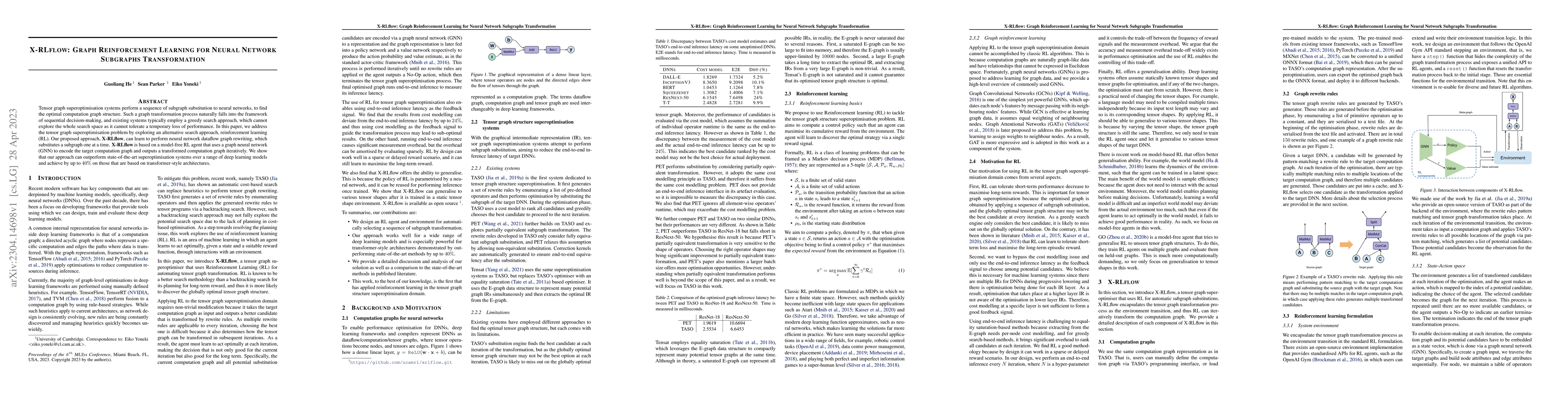 Thumbnail for X-RLflow: Graph Reinforcement Learning for Neural Network Subgraphs
  Transformation
