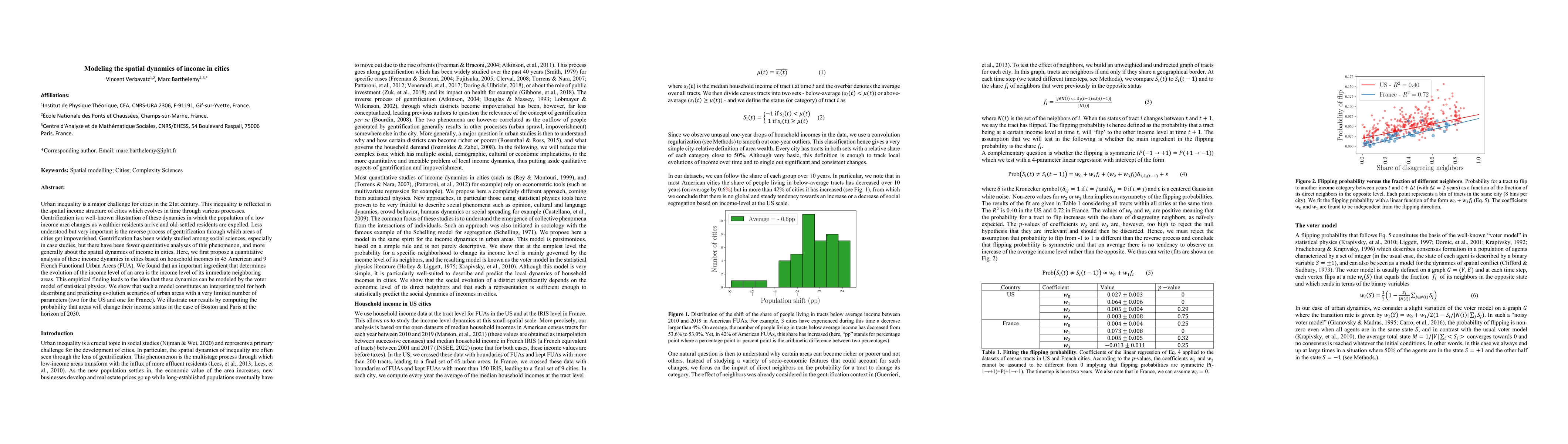 Thumbnail for Modeling the spatial dynamics of income in cities