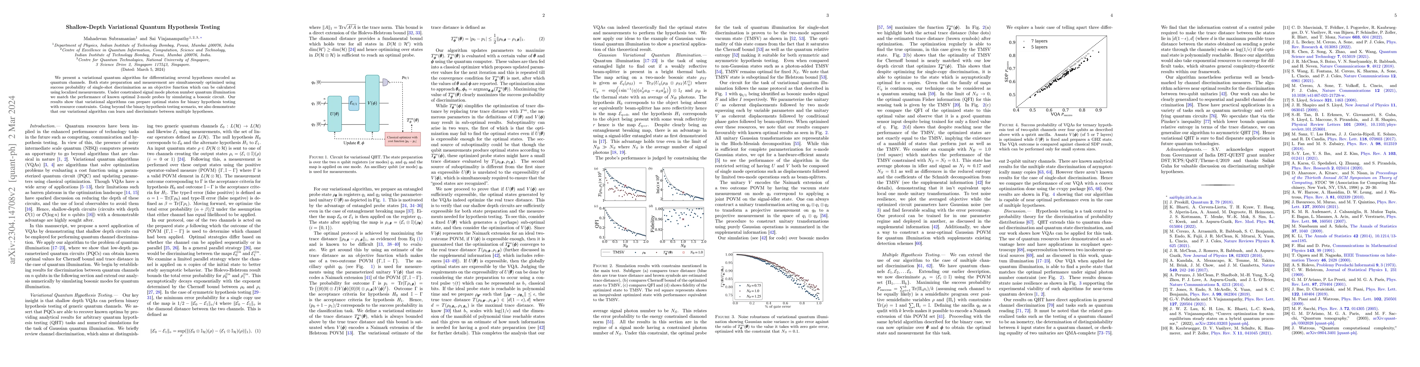 Thumbnail for Shallow-Depth Variational Quantum Hypothesis Testing