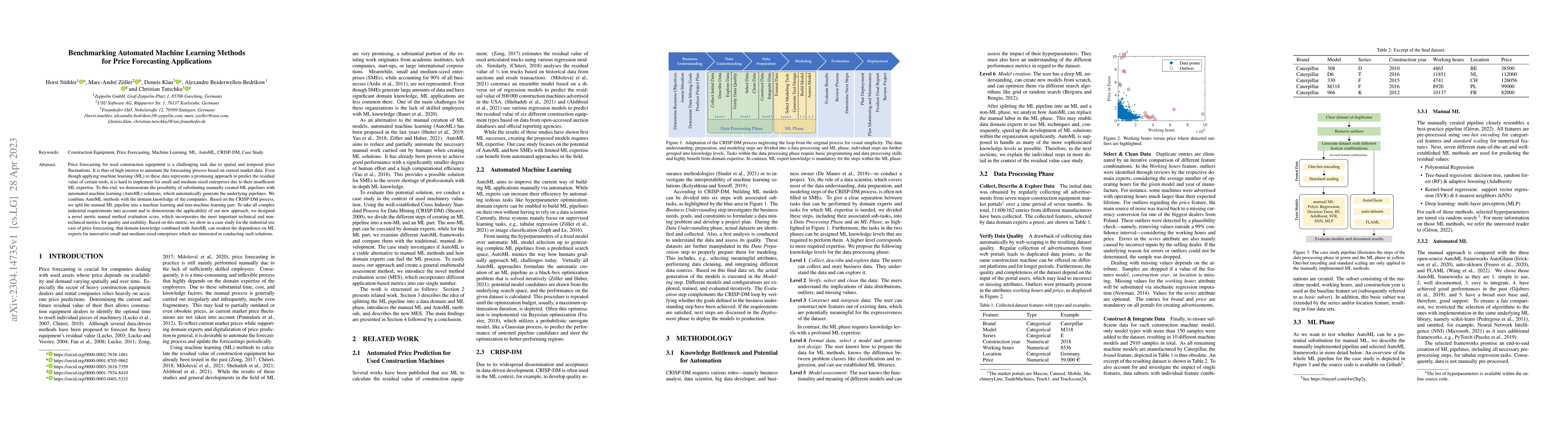 Thumbnail for Benchmarking Automated Machine Learning Methods for Price Forecasting
  Applications