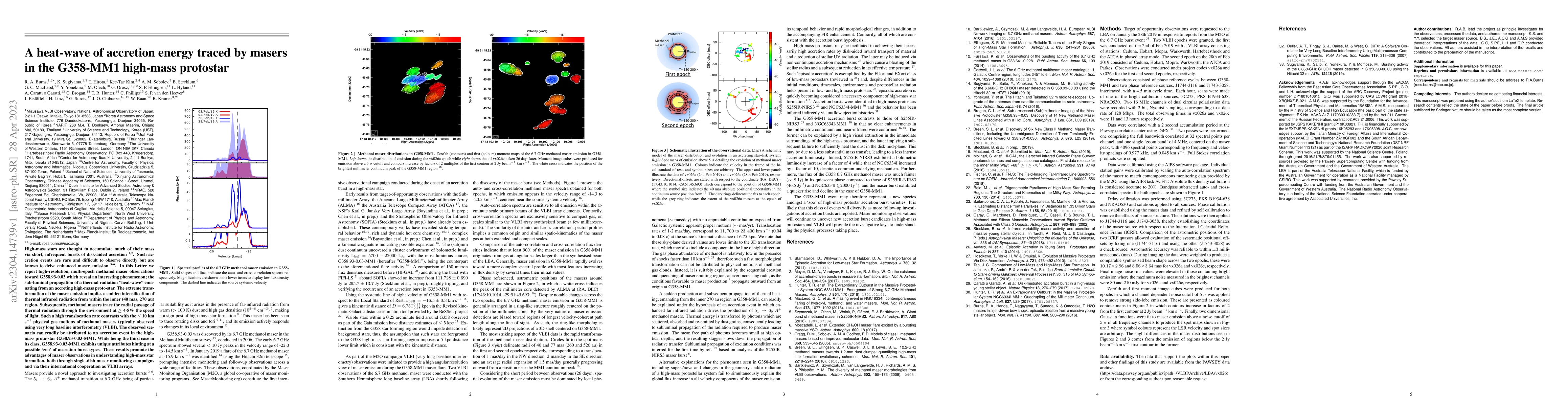 Thumbnail for A heat-wave of accretion energy traced by masers in the G358-MM1
  high-mass protostar