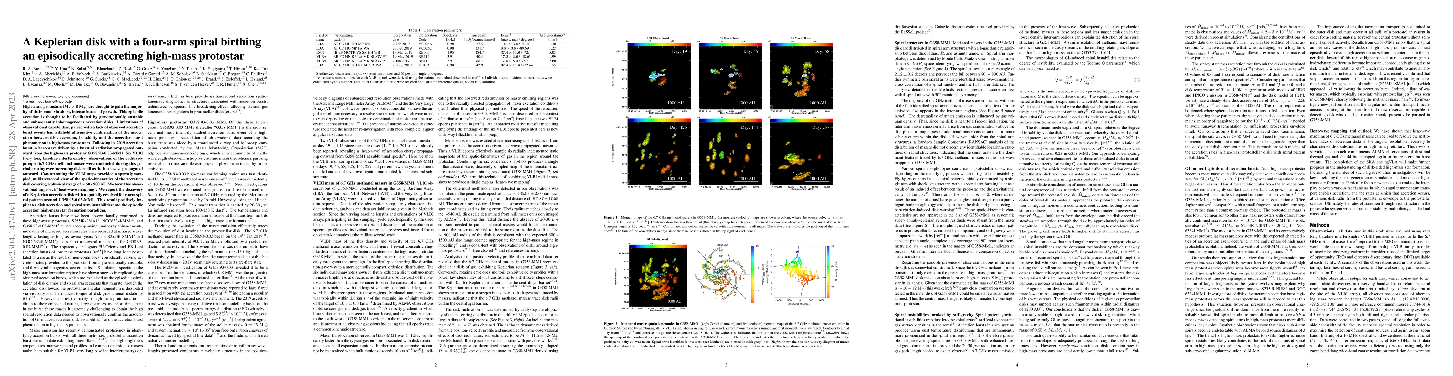 Thumbnail for A Keplerian disk with a four-arm spiral birthing an episodically
  accreting high-mass protostar