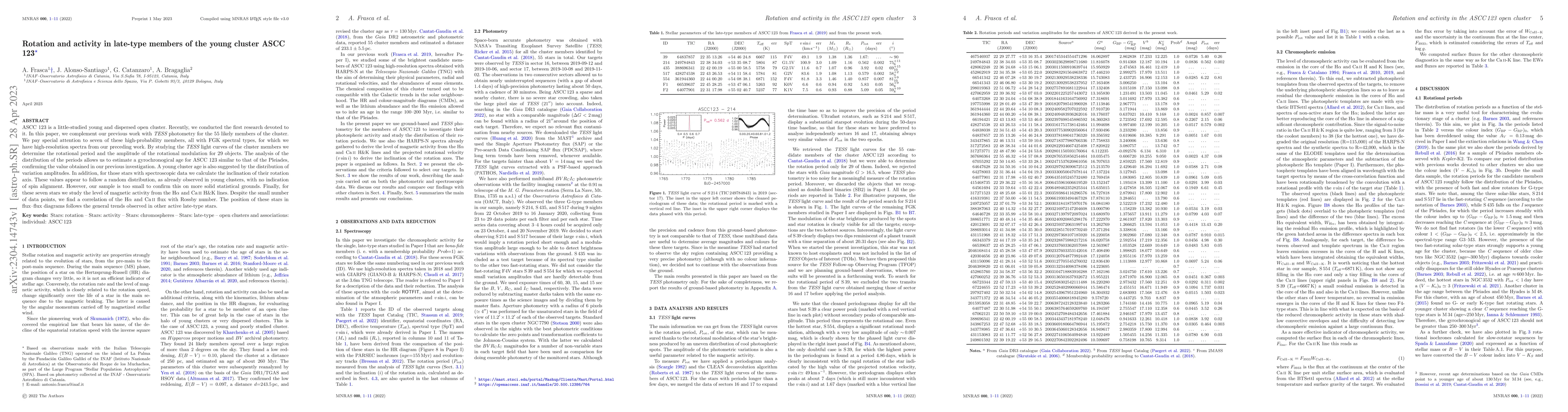 Thumbnail for Rotation and activity in late-type members of the young cluster ASCC 123