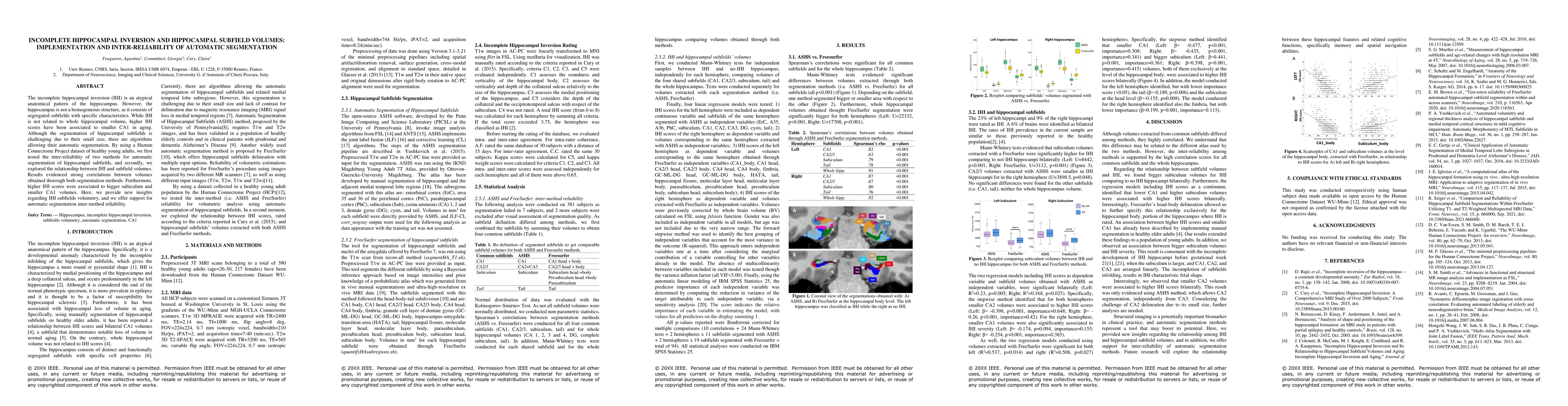 Thumbnail for Incomplete hippocampal inversion and hippocampal subfield volumes:
  Implementation and inter-reliability of automatic segmentation
