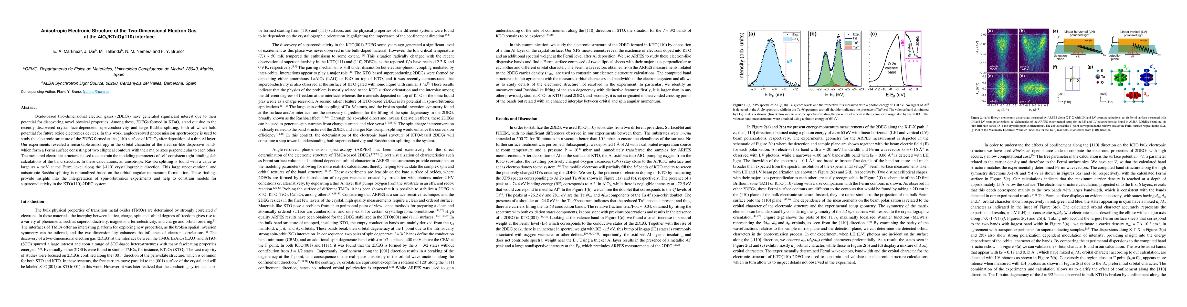 Thumbnail for Anisotropic Electronic Structure of the Two-Dimensional Electron Gas at
  the AlOx/KTaO3(110) interface